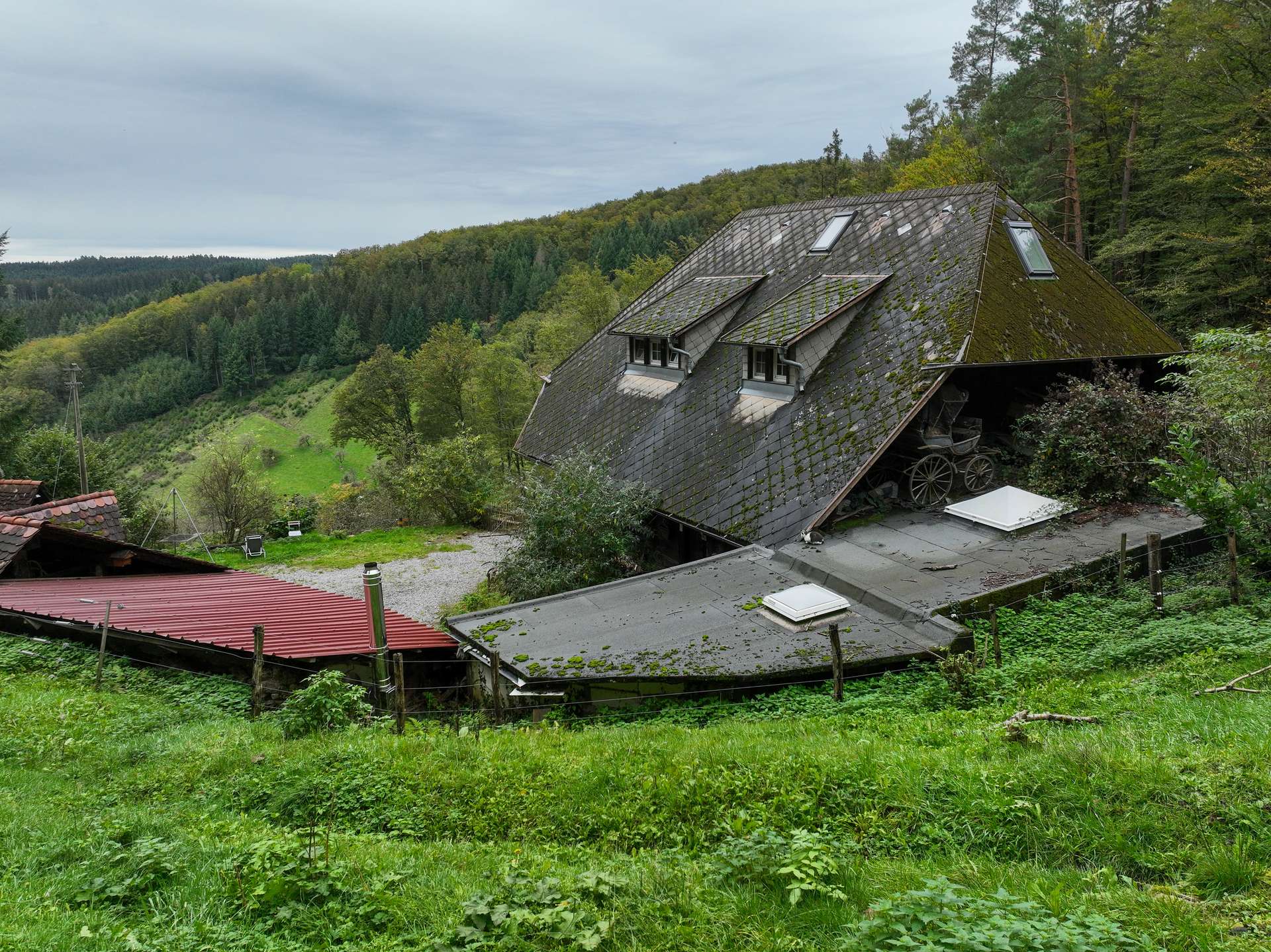 Ansicht