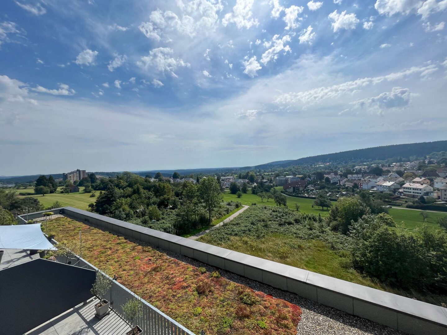 Ausblick